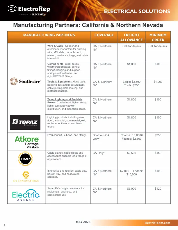 ElectroRep-Line-Card-Thumbnail